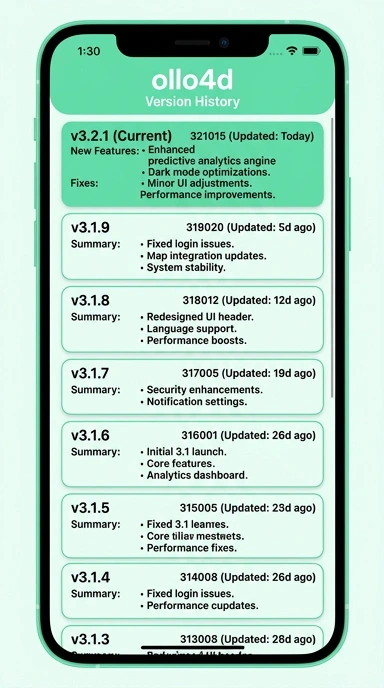 Riwayat Versi Aplikasi ollo4d untuk Android